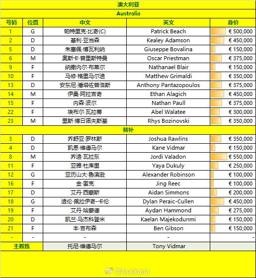 eo, 双方首发阵, jpg eo, 双方首发阵, jpg